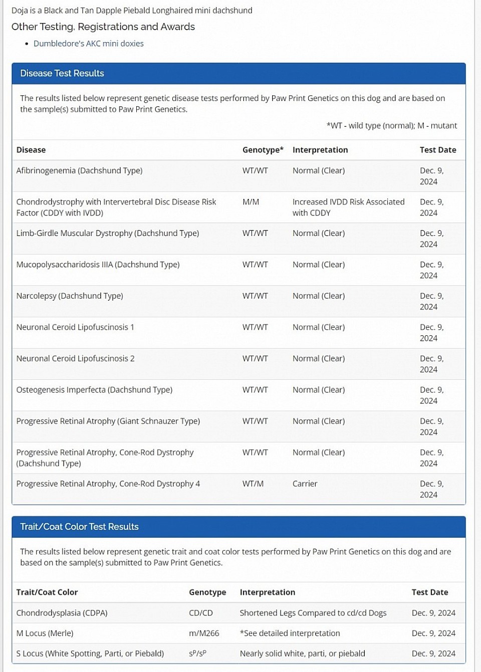 Doja genetic tests